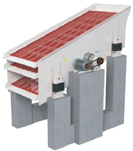 ZY SERIES SELF-ALIGNING DAMPING VIBRATING SCREEN